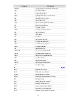 Preview for 27 page of 3Com 4500G Series Configuration Manual