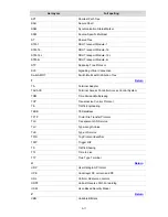 Preview for 32 page of 3Com 4500G Series Configuration Manual