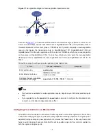 Preview for 40 page of 3Com 4500G Series Configuration Manual