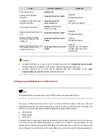 Preview for 45 page of 3Com 4500G Series Configuration Manual