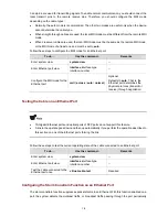 Preview for 46 page of 3Com 4500G Series Configuration Manual