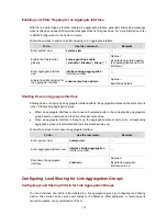 Preview for 62 page of 3Com 4500G Series Configuration Manual