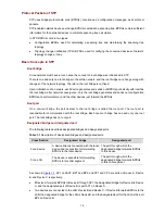 Preview for 78 page of 3Com 4500G Series Configuration Manual