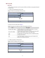 Preview for 121 page of 3Com 4500G Series Configuration Manual