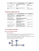 Preview for 132 page of 3Com 4500G Series Configuration Manual