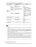 Preview for 146 page of 3Com 4500G Series Configuration Manual