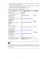 Preview for 157 page of 3Com 4500G Series Configuration Manual