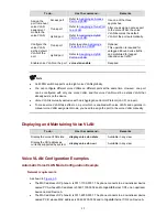 Preview for 167 page of 3Com 4500G Series Configuration Manual