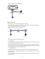 Preview for 205 page of 3Com 4500G Series Configuration Manual