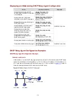 Preview for 260 page of 3Com 4500G Series Configuration Manual