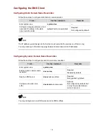 Preview for 281 page of 3Com 4500G Series Configuration Manual