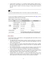 Preview for 303 page of 3Com 4500G Series Configuration Manual