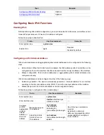 Preview for 309 page of 3Com 4500G Series Configuration Manual