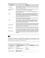 Preview for 312 page of 3Com 4500G Series Configuration Manual