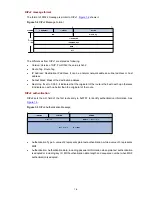 Preview for 352 page of 3Com 4500G Series Configuration Manual