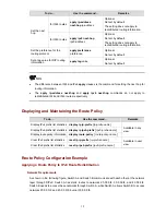 Preview for 395 page of 3Com 4500G Series Configuration Manual