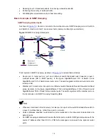 Preview for 417 page of 3Com 4500G Series Configuration Manual