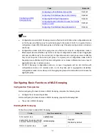 Preview for 462 page of 3Com 4500G Series Configuration Manual