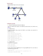 Preview for 478 page of 3Com 4500G Series Configuration Manual