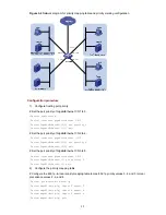 Preview for 517 page of 3Com 4500G Series Configuration Manual