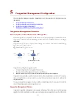 Preview for 524 page of 3Com 4500G Series Configuration Manual