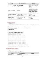 Preview for 530 page of 3Com 4500G Series Configuration Manual