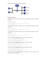 Preview for 538 page of 3Com 4500G Series Configuration Manual