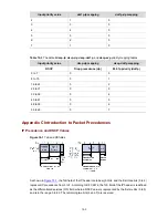 Preview for 547 page of 3Com 4500G Series Configuration Manual