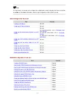 Preview for 568 page of 3Com 4500G Series Configuration Manual