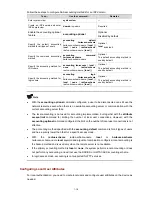 Preview for 575 page of 3Com 4500G Series Configuration Manual