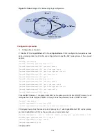 Preview for 831 page of 3Com 4500G Series Configuration Manual