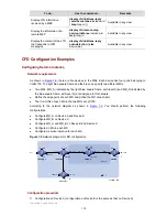 Preview for 884 page of 3Com 4500G Series Configuration Manual