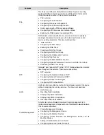 Preview for 898 page of 3Com 4500G Series Configuration Manual