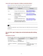 Preview for 909 page of 3Com 4500G Series Configuration Manual