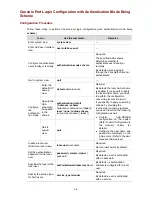 Preview for 913 page of 3Com 4500G Series Configuration Manual