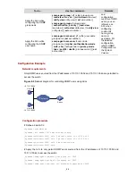 Preview for 943 page of 3Com 4500G Series Configuration Manual