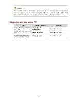 Preview for 1007 page of 3Com 4500G Series Configuration Manual