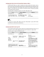 Preview for 1047 page of 3Com 4500G Series Configuration Manual