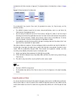 Preview for 1102 page of 3Com 4500G Series Configuration Manual