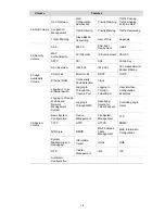 Preview for 7 page of 3Com 4510G Configuration Manual