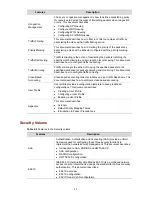 Preview for 14 page of 3Com 4510G Configuration Manual