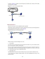 Preview for 194 page of 3Com 4510G Configuration Manual