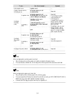 Preview for 197 page of 3Com 4510G Configuration Manual