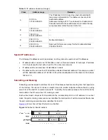 Preview for 209 page of 3Com 4510G Configuration Manual