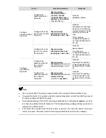 Preview for 263 page of 3Com 4510G Configuration Manual