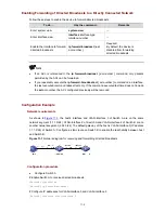 Preview for 280 page of 3Com 4510G Configuration Manual