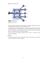 Preview for 383 page of 3Com 4510G Configuration Manual