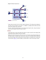 Preview for 384 page of 3Com 4510G Configuration Manual