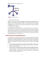 Preview for 393 page of 3Com 4510G Configuration Manual