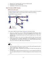 Preview for 395 page of 3Com 4510G Configuration Manual